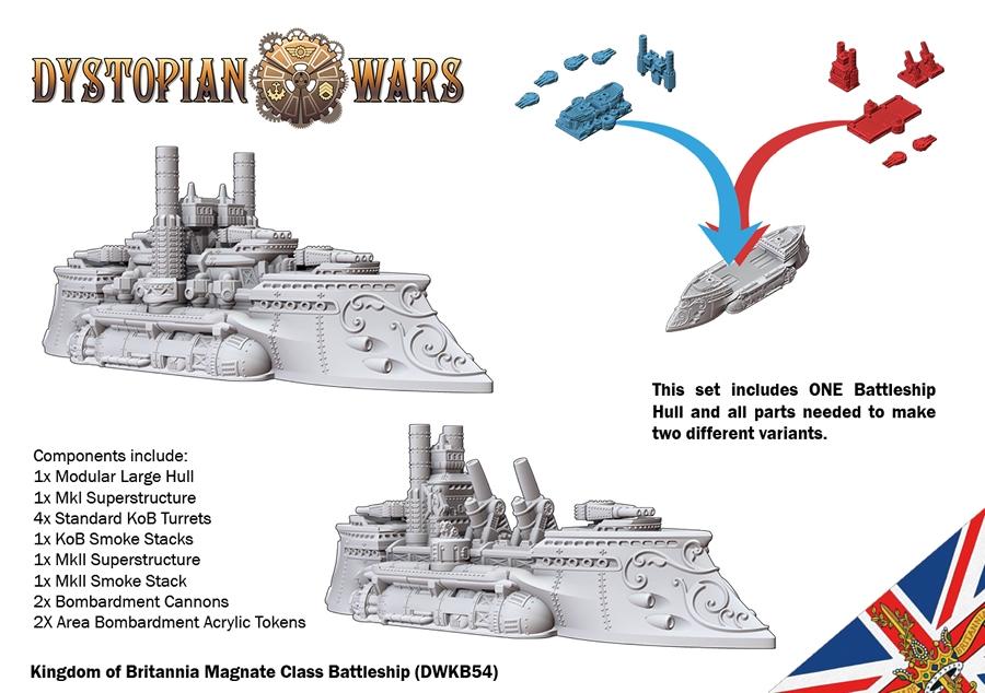 Copyright Spartan, Dystopian Legions, Dystopian Wars, Out Of Production, Spartan Games, Steampunk