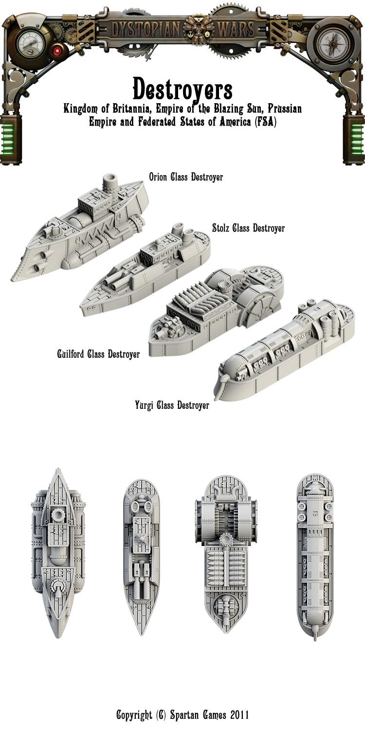 Copyright Spartan, Dystopian Legions, Dystopian Wars, Out Of Production, Spartan Games, Steampunk