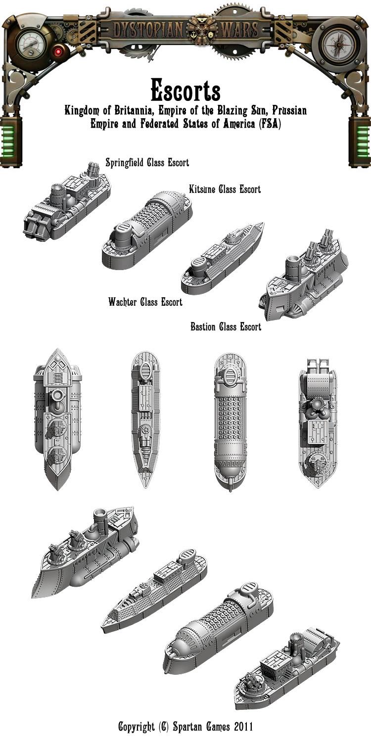 Copyright Spartan, Dystopian Legions, Dystopian Wars, Out Of Production, Spartan Games, Steampunk