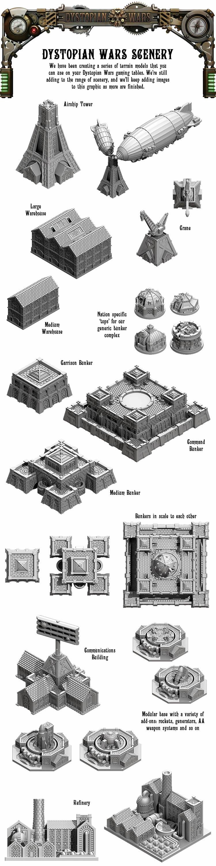 Copyright Spartan, Dystopian Legions, Dystopian Wars, Out Of Production, Spartan Games, Steampunk