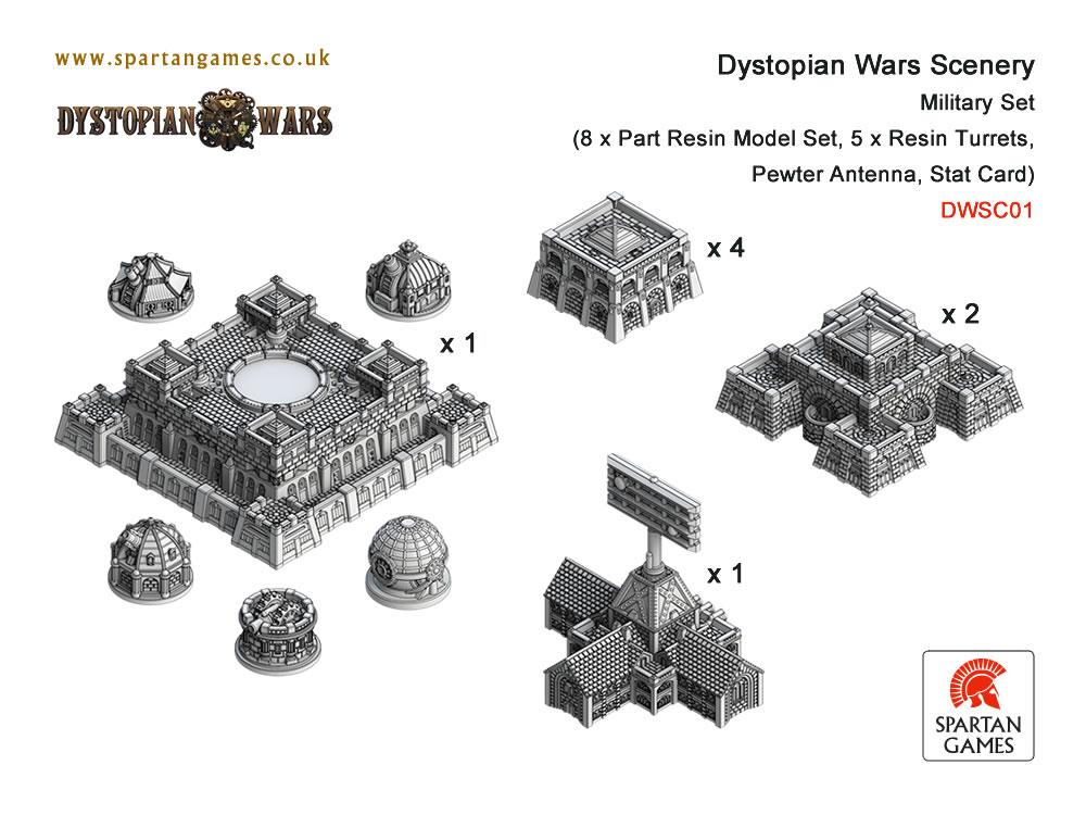 Copyright Spartan, Dystopian Legions, Dystopian Wars, Out Of Production, Spartan Games, Steampunk