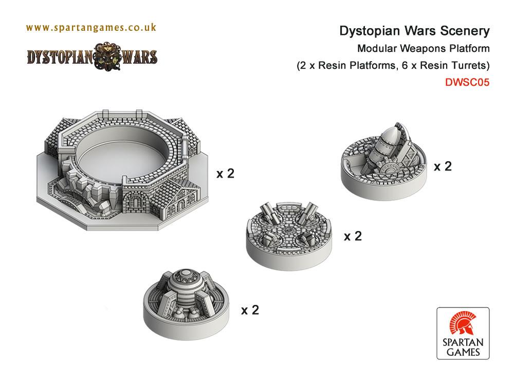 Copyright Spartan, Dystopian Legions, Dystopian Wars, Out Of Production, Spartan Games, Steampunk
