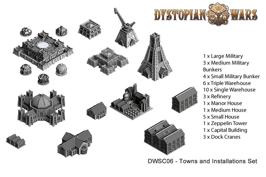 Copyright Spartan, Dystopian Legions, Dystopian Wars, Out Of Production, Spartan Games, Steampunk