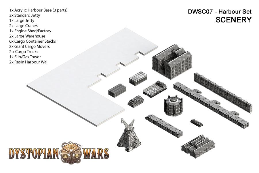 Copyright Spartan, Dystopian Legions, Dystopian Wars, Out Of Production, Spartan Games, Steampunk