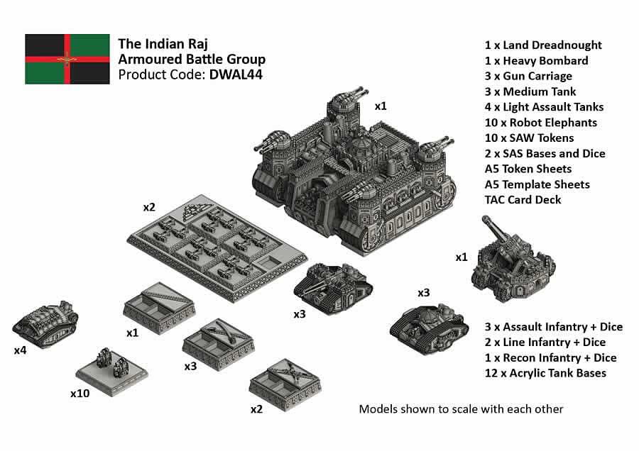 Copyright Spartan, Dystopian Legions, Dystopian Wars, Out Of Production, Spartan Games, Steampunk