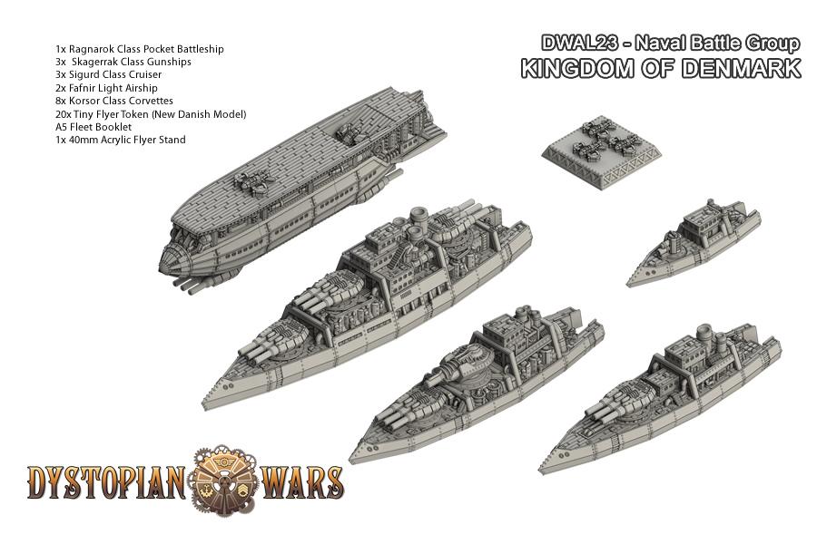 Copyright Spartan, Dystopian Legions, Dystopian Wars, Out Of Production, Spartan Games, Steampunk