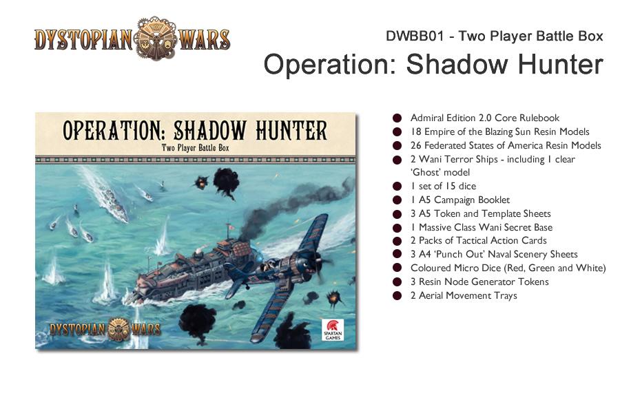 Copyright Spartan, Dystopian Legions, Dystopian Wars, Out Of Production, Spartan Games, Steampunk