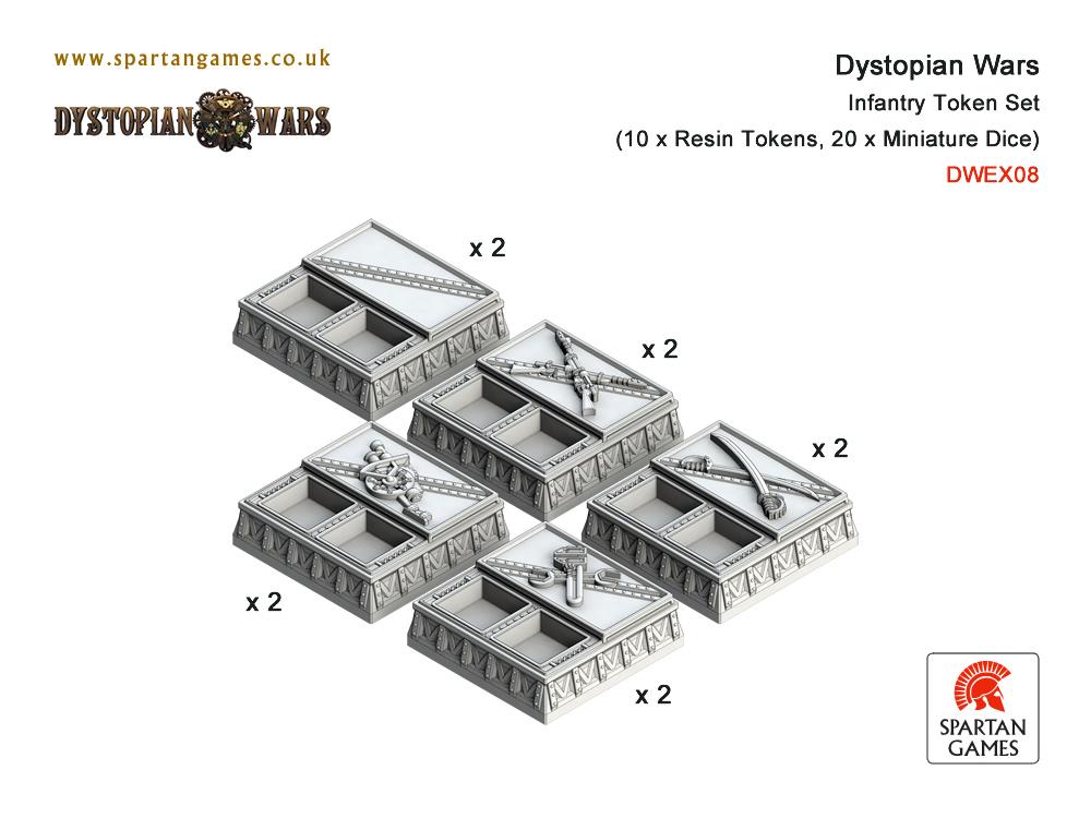 Copyright Spartan, Dystopian Legions, Dystopian Wars, Out Of Production, Spartan Games, Steampunk