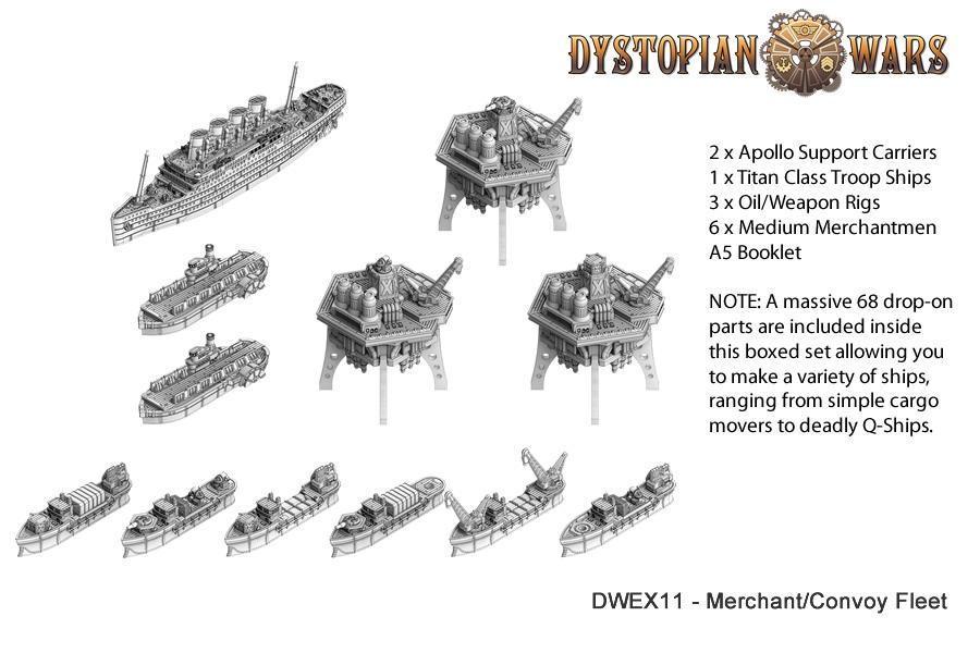 Copyright Spartan, Dystopian Legions, Dystopian Wars, Out Of Production, Spartan Games, Steampunk