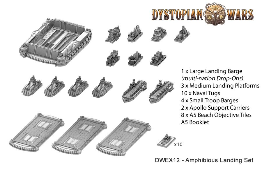 Copyright Spartan, Dystopian Legions, Dystopian Wars, Out Of Production, Spartan Games, Steampunk
