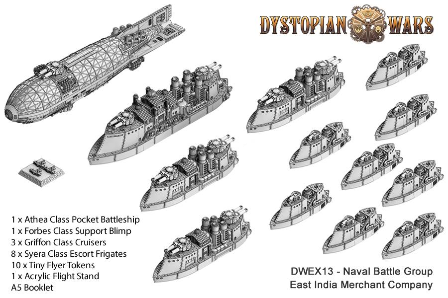 Copyright Spartan, Dystopian Legions, Dystopian Wars, Out Of Production, Spartan Games, Steampunk
