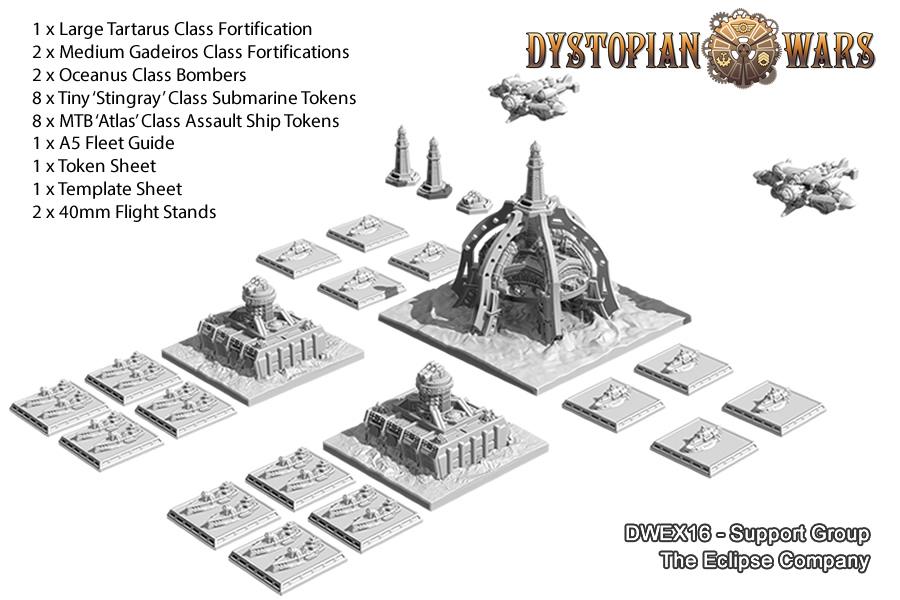 Copyright Spartan, Dystopian Legions, Dystopian Wars, Out Of Production, Spartan Games, Steampunk