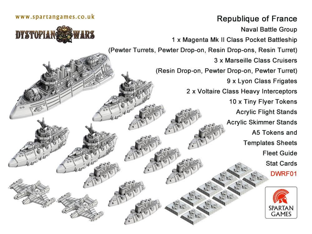 Copyright Spartan, Dystopian Legions, Dystopian Wars, Out Of Production, Spartan Games, Steampunk