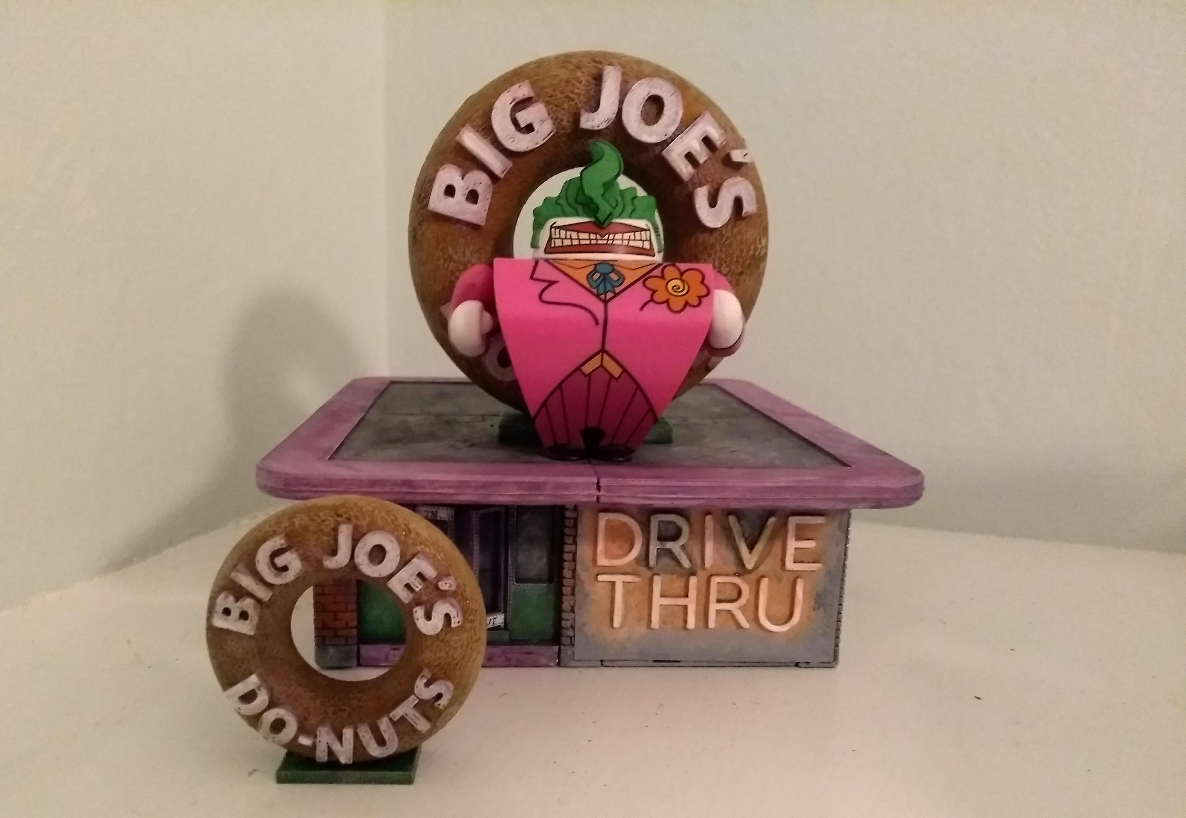 Terrain, Big Joe's, little Joe's