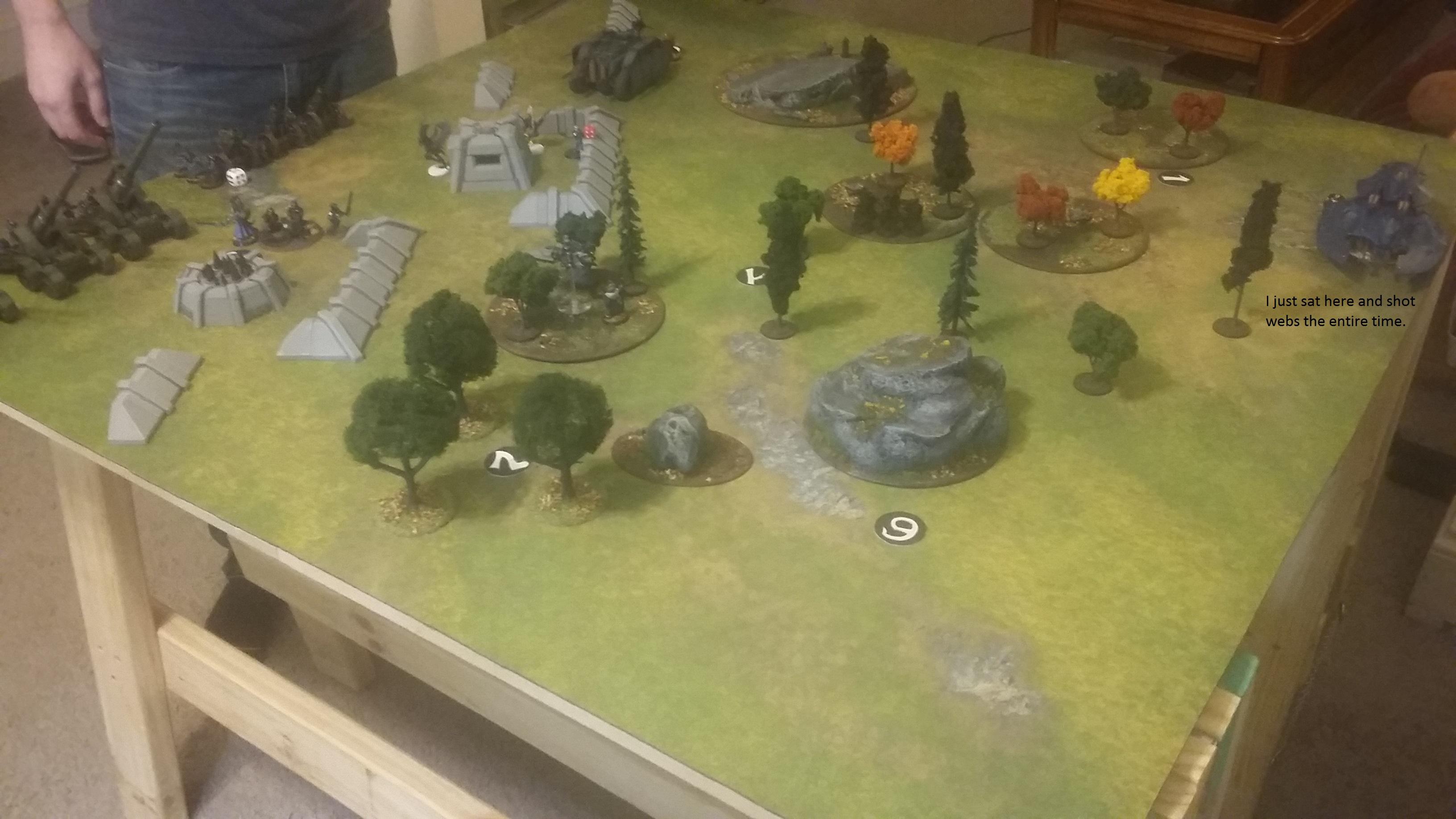 Aeldari, Battle Report, Eldar, Imperial Guard