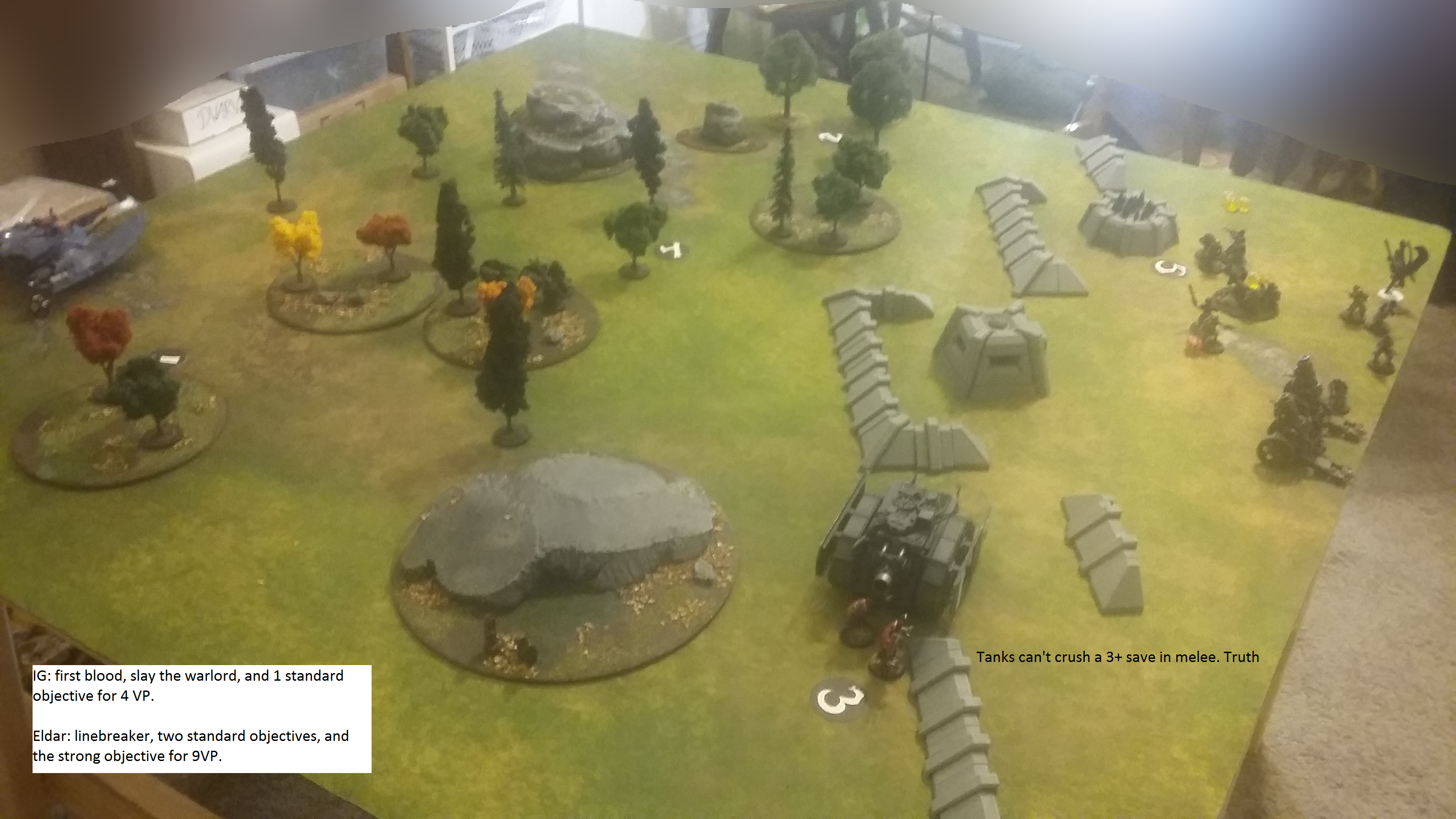 Aeldari, Battle Report, Eldar, Imperial Guard