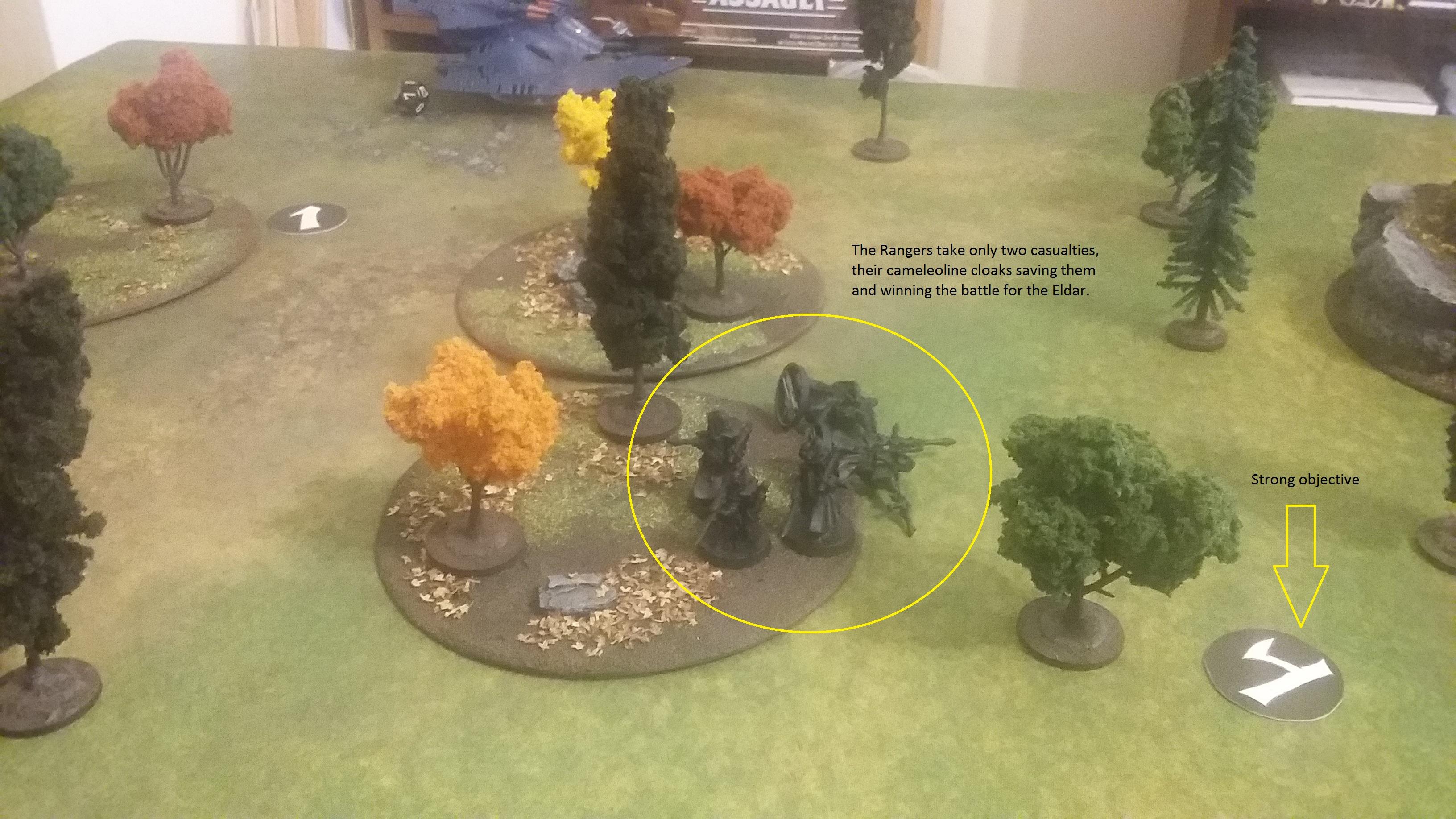 Aeldari, Battle Report, Eldar, Imperial Guard