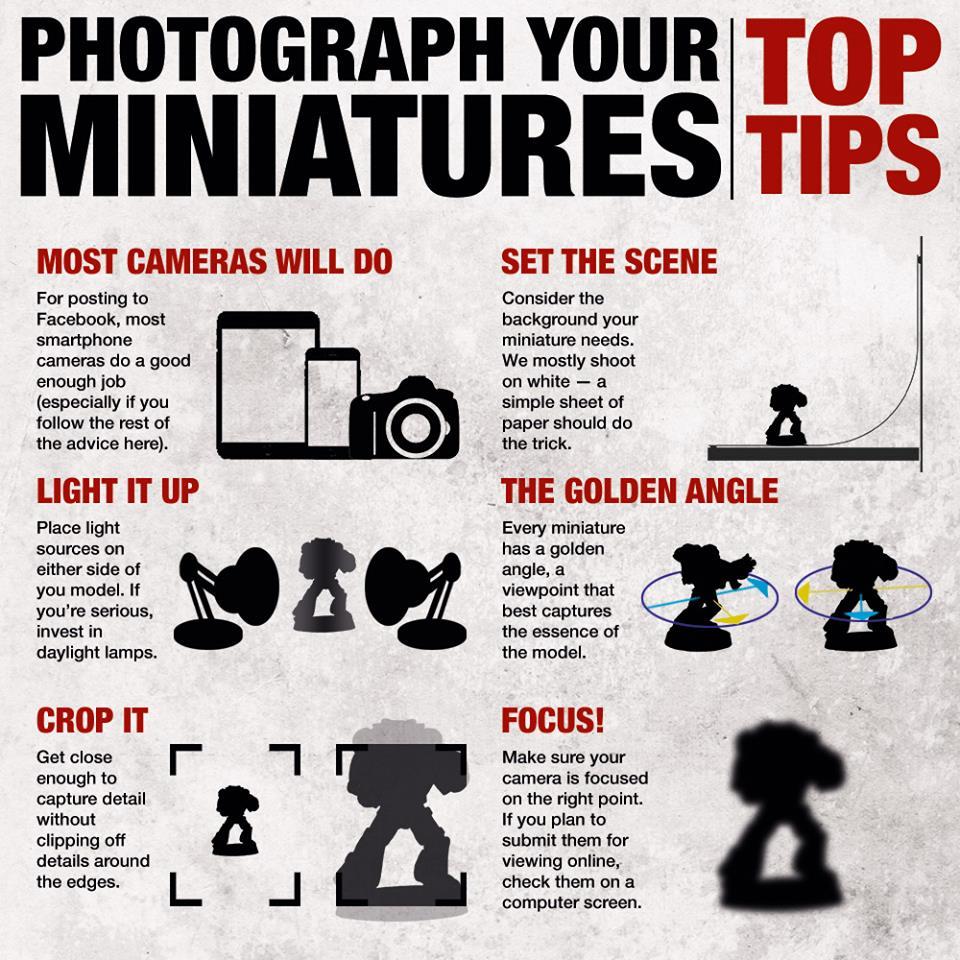 PHOTOGRAPH YOUR MINIATURES TOP TIPS