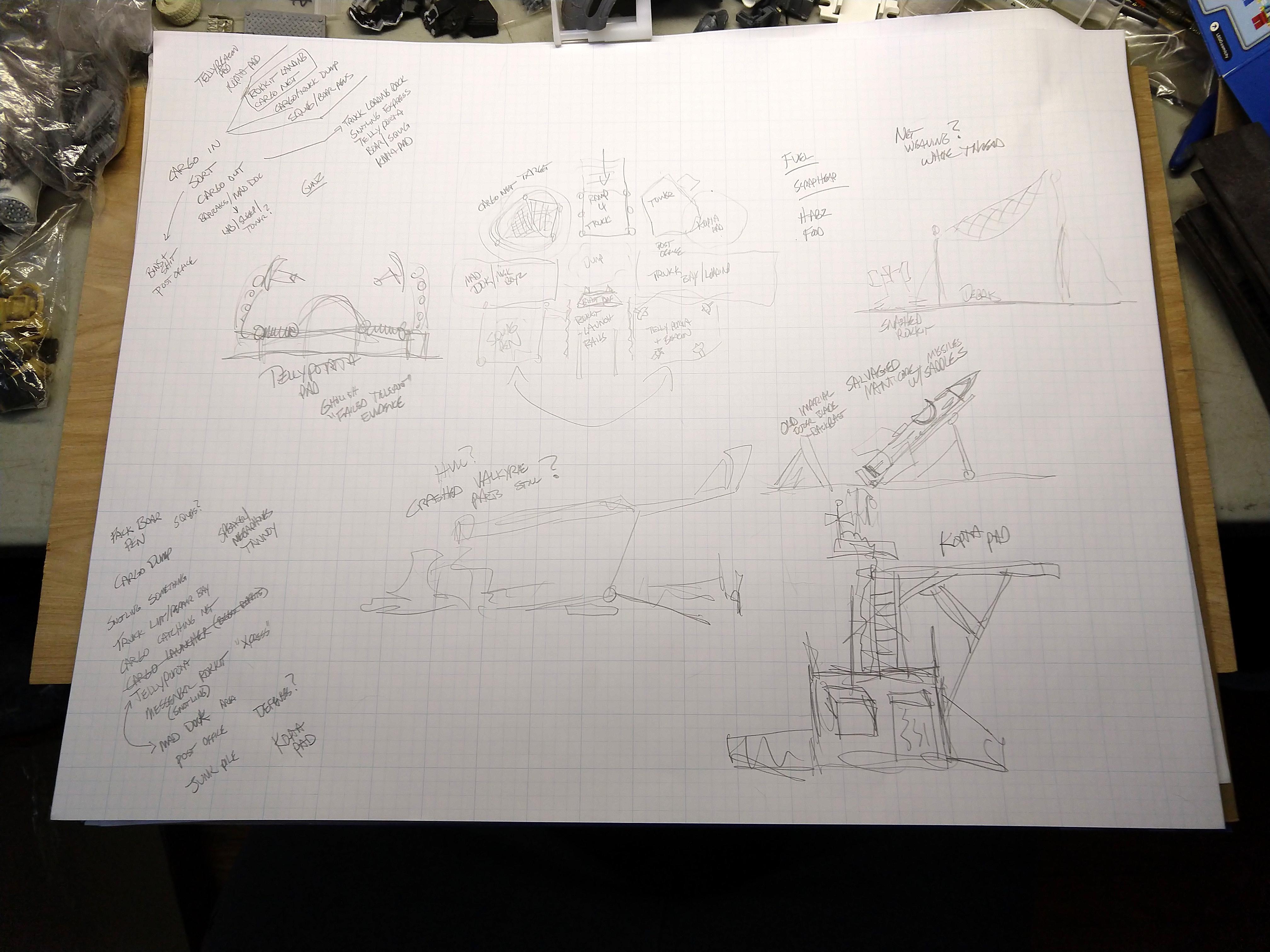 Loer Competition 25, Ork Scribblez