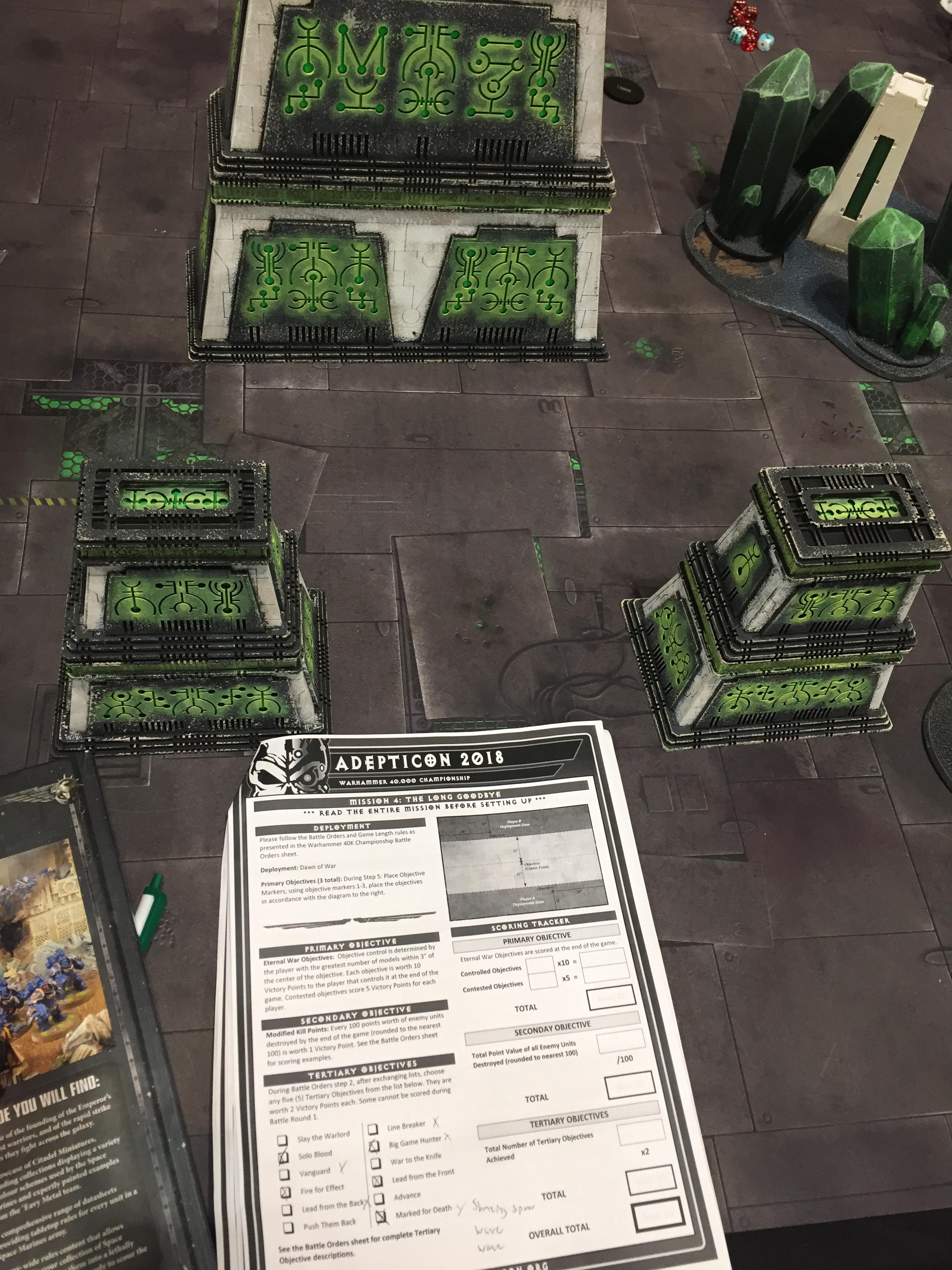 2018, Adepticon, Adepticon 2018