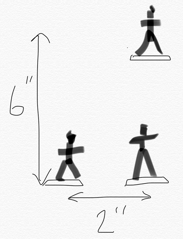 Coherency for Dummies