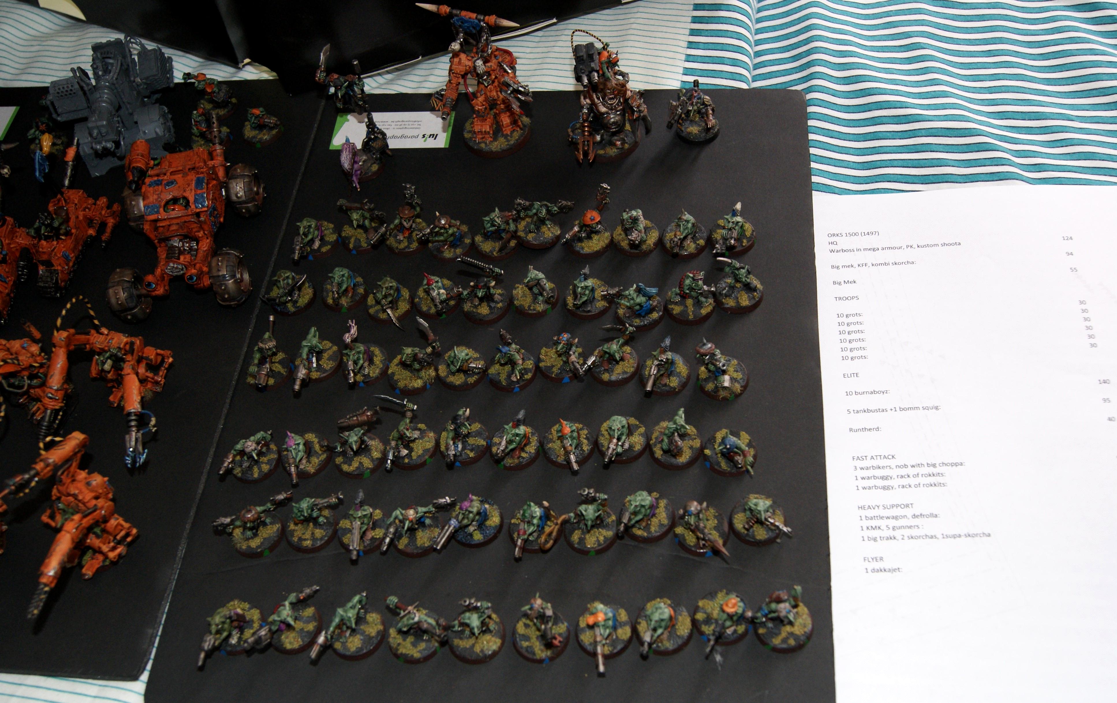 Army, Conversion, Grots, Warhammer 40,000