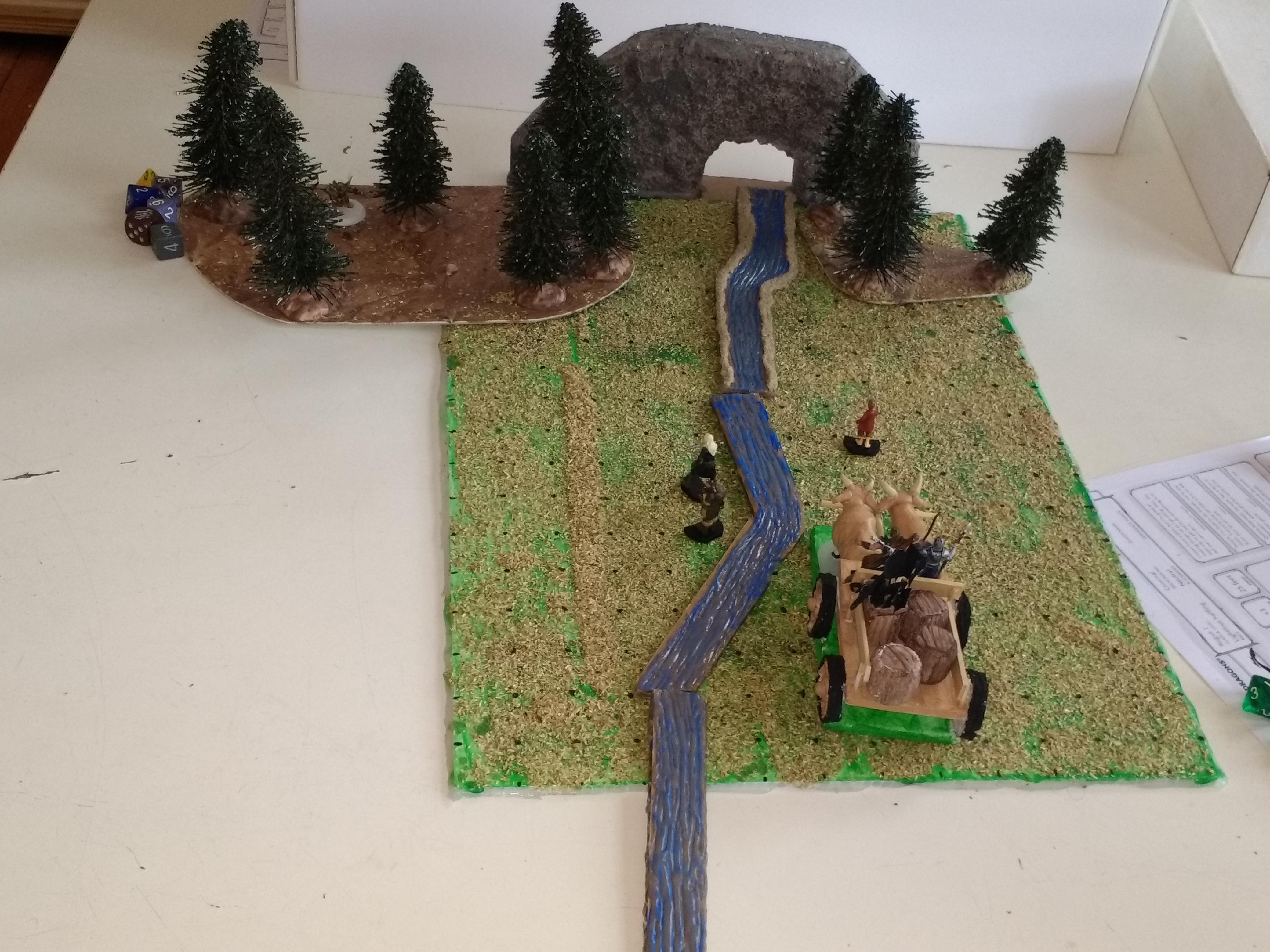 Dungeons And Dragons