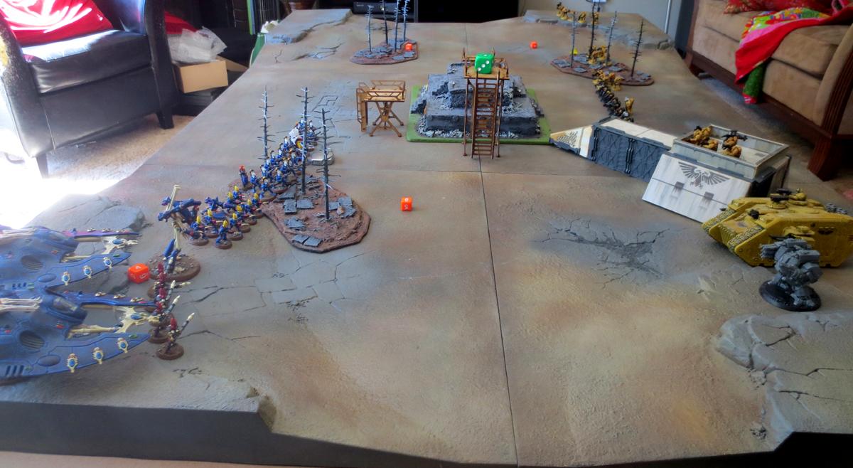 Battle Report, Battle Reports 40k