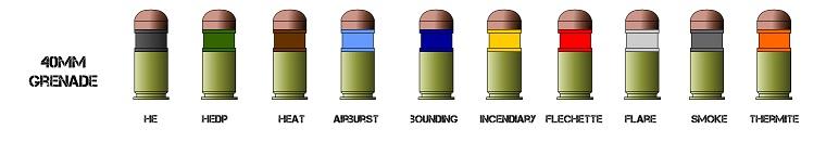 40mm Grenade Launcher ammunition