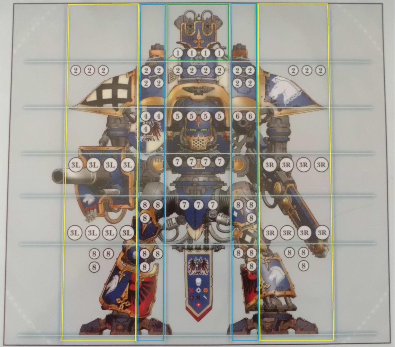 imperial knight weapon arc grid