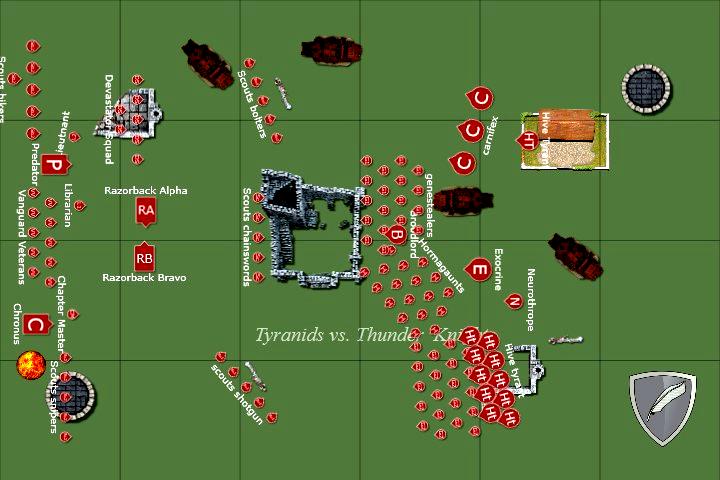 battle report deployement