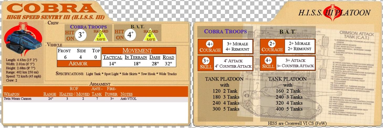 15mm, Cobra, Flames Of War, Gi Joe, Team Yankee