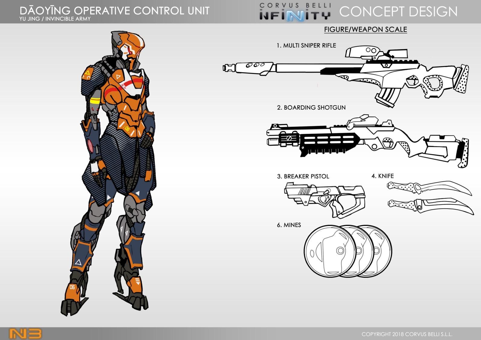 Daoying Operative Dossier
