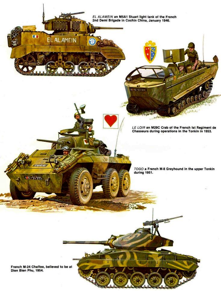 French Tanks in Indochina