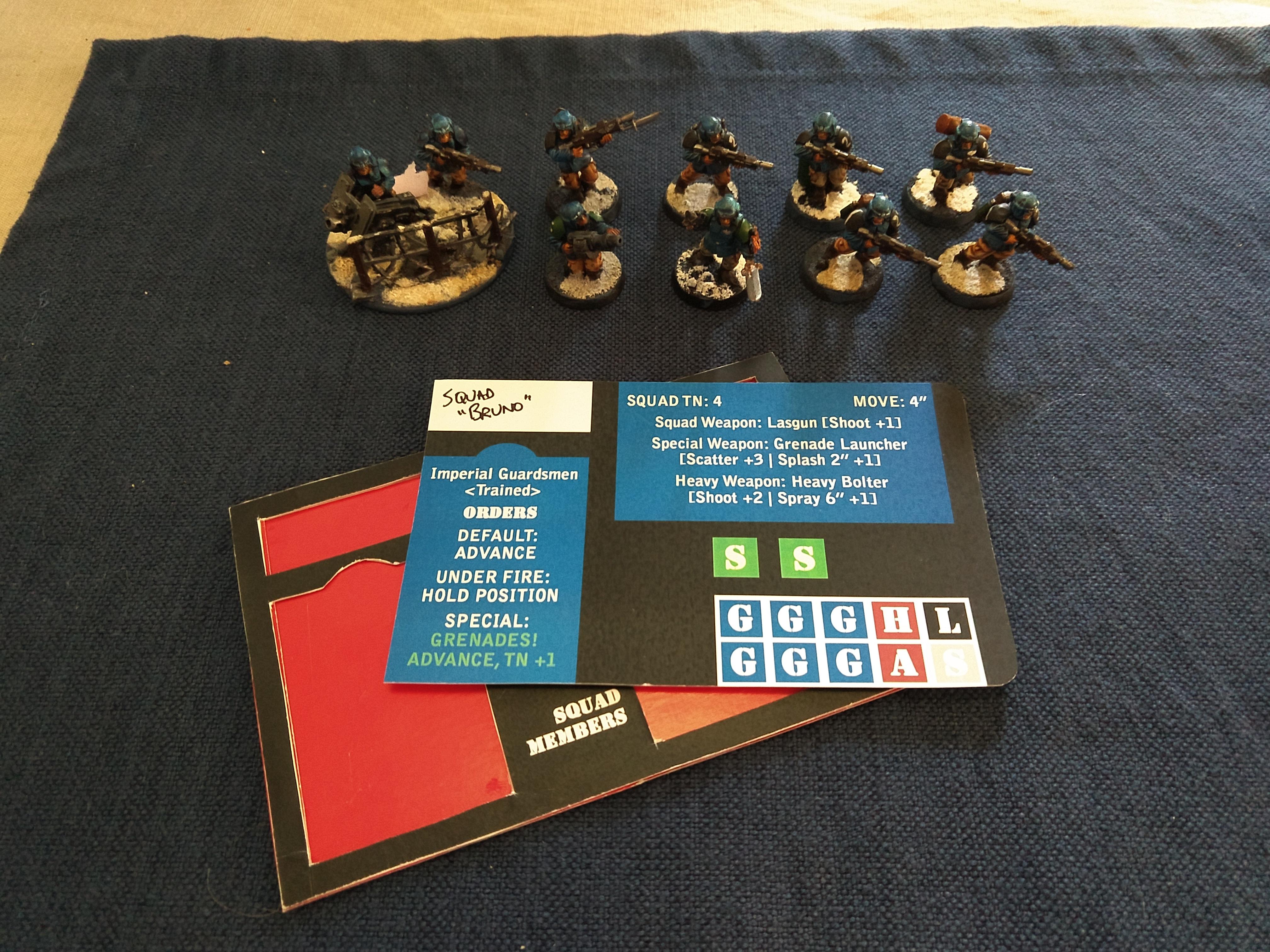 Strikepoint: Unit Card and Board