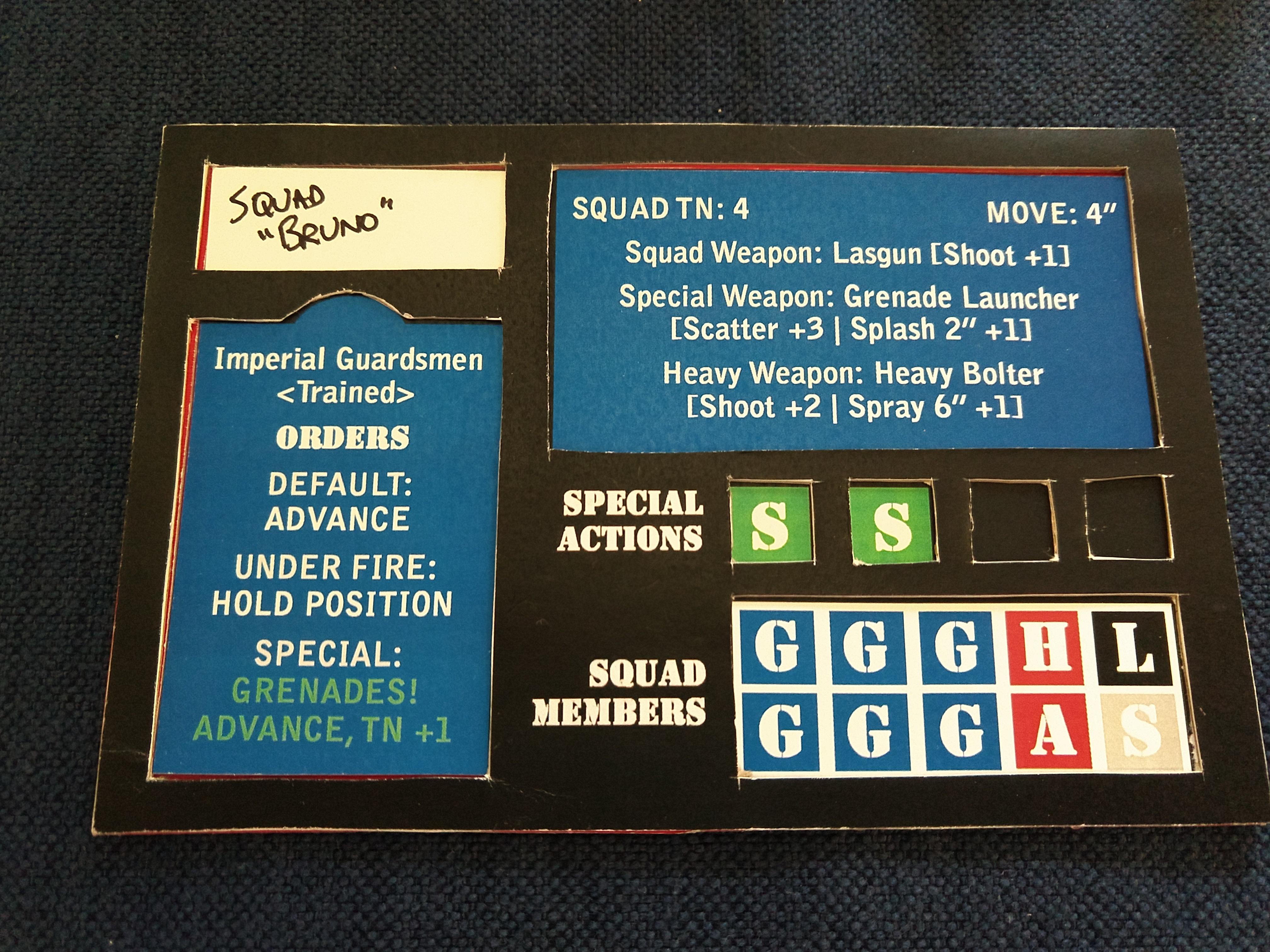 Strikepoint: Unit Board with Card