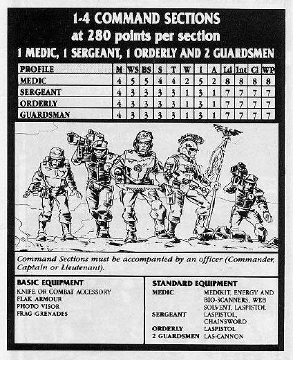 Compendium, Copyright Games Workshop, Imperial Guard, Oldhammer, Retro Review, Rogue Trader