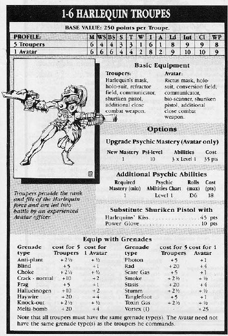 Compendium, Copyright Games Workshop, Eldar, Harlequins, Oldhammer, Retro Review, Rogue Trader