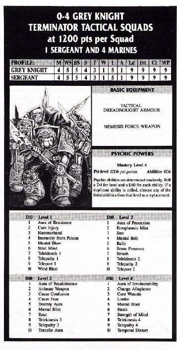 Compilation, Copyright Games Workshop, Retro Review, Rogue Trader