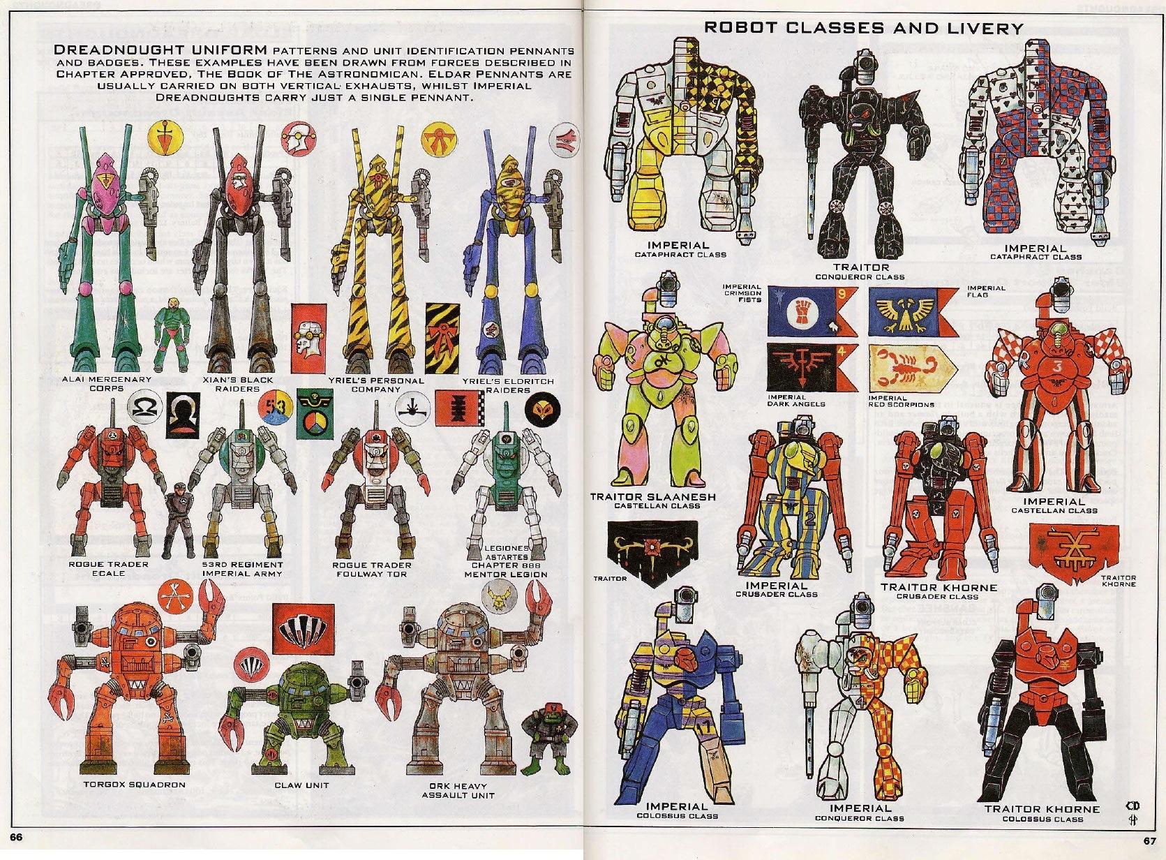 Compendium, Copyright Games Workshop, Dreadnought, Eldar, Oldhammer, Orks, Retro Review, Robot, Rogue Trader, Space Marines