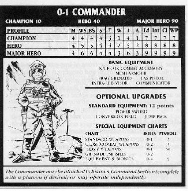 Compendium, Copyright Games Workshop, Imperial Guard, Oldhammer, Retro Review, Rogue Trader