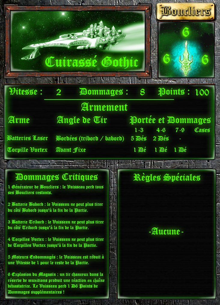Dataslate, Gothic Battleship, Spacefleet