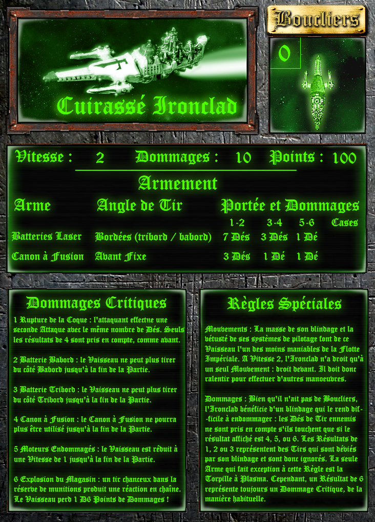 Dataslate, Ironclad Battleship, Spacefleet