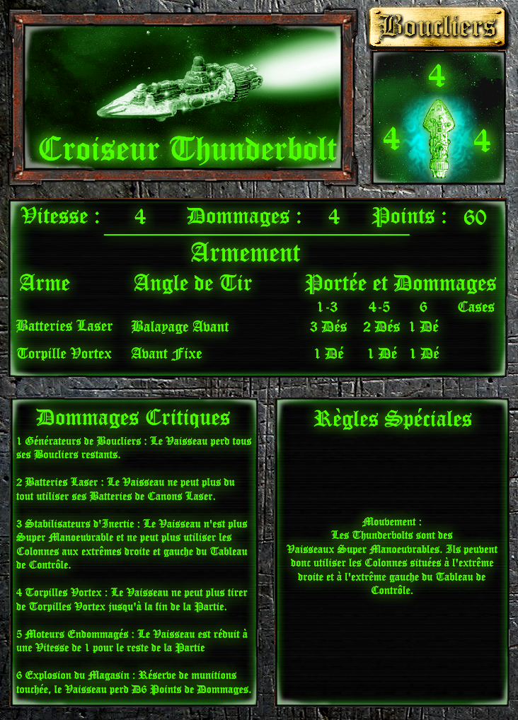 Dataslate, Spacefleet, Thunderbolt Cruiser