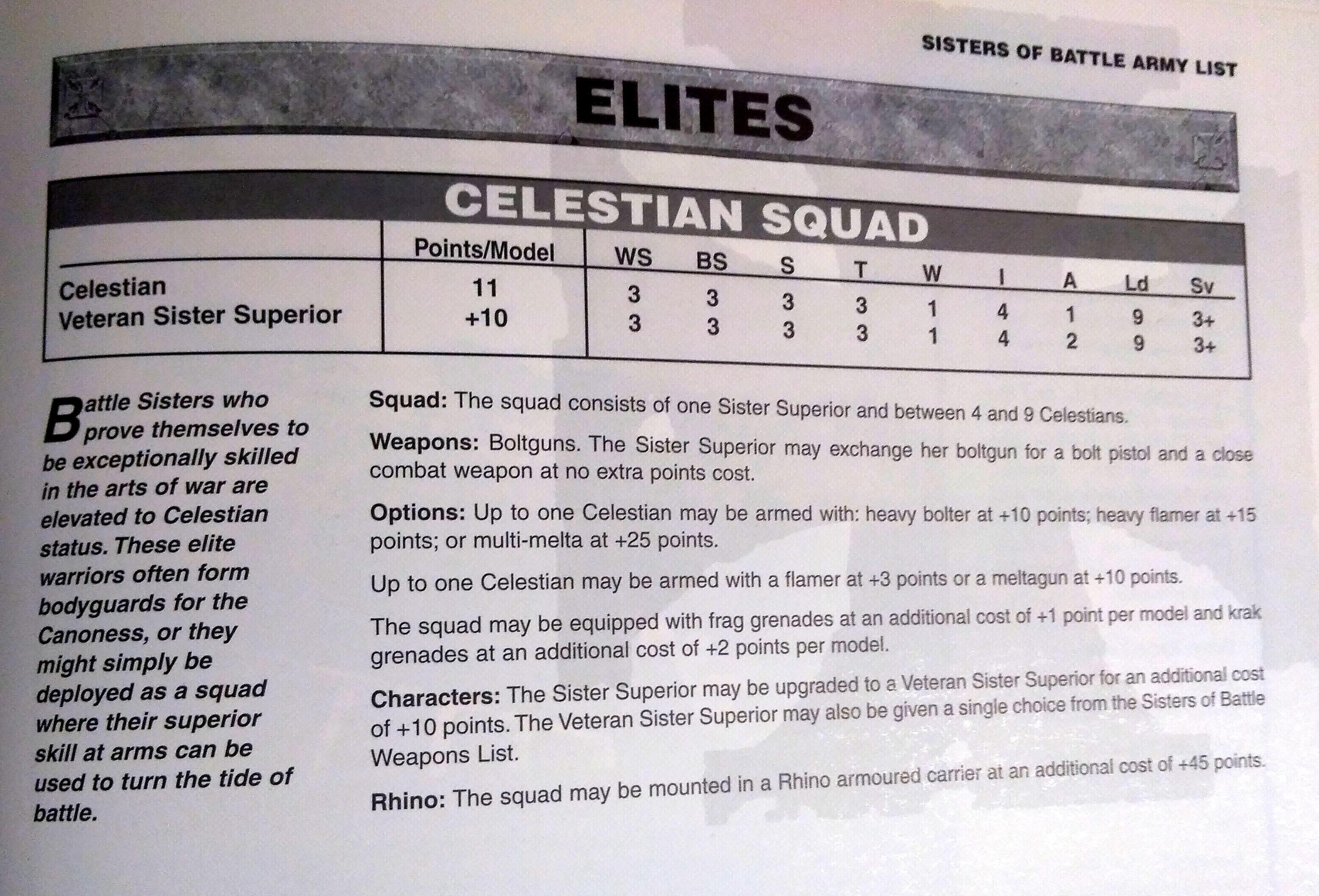 3rd Edition, Codex, Retro Review, Sisters Of Battle