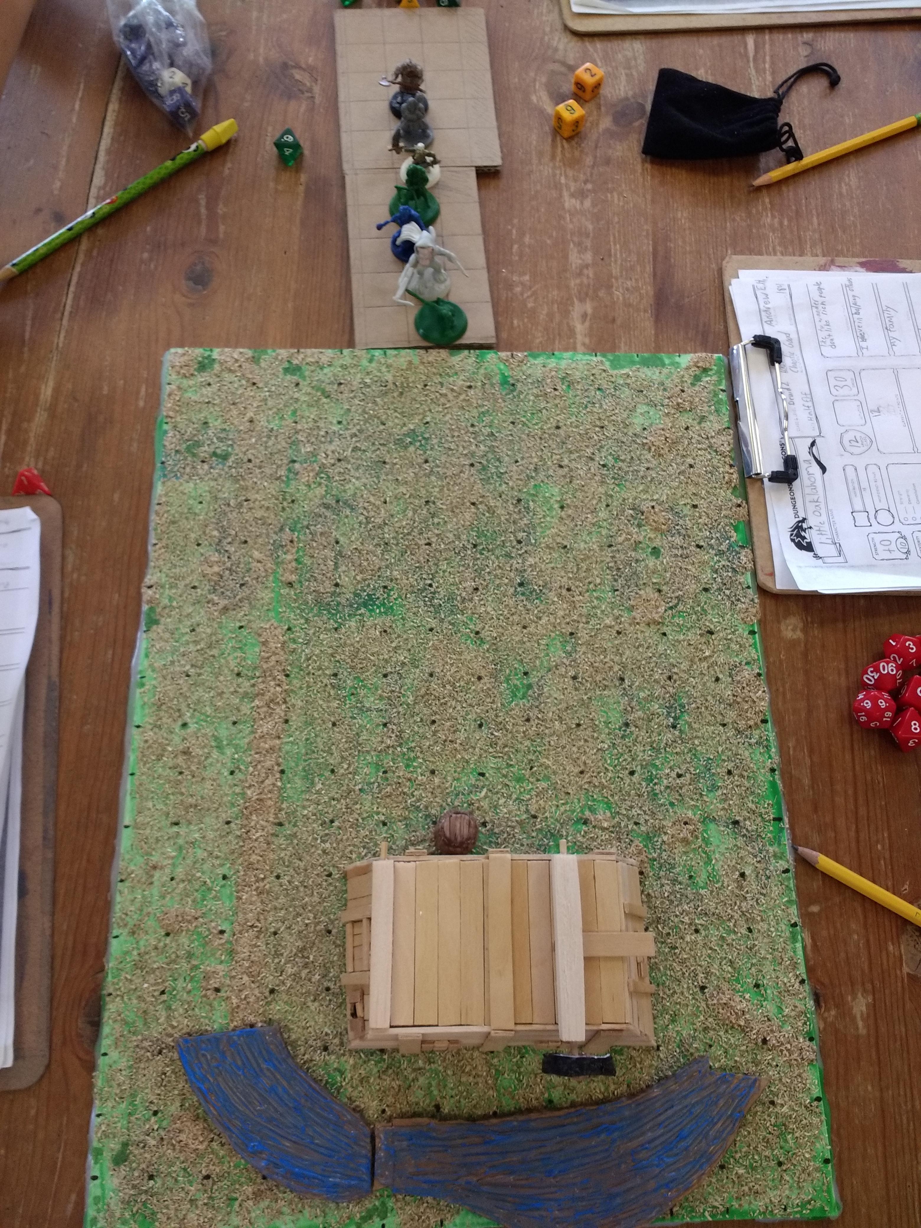 Dungeons And Dragons, Terrain