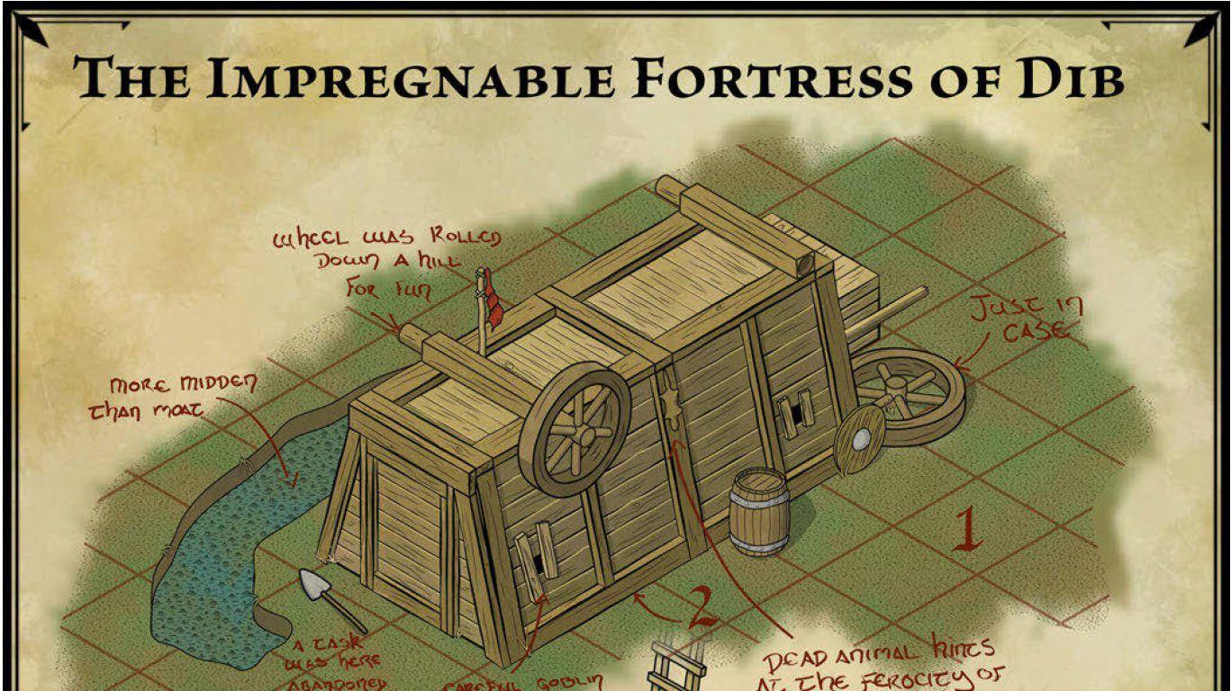 Dungeons And Dragons, Terrain