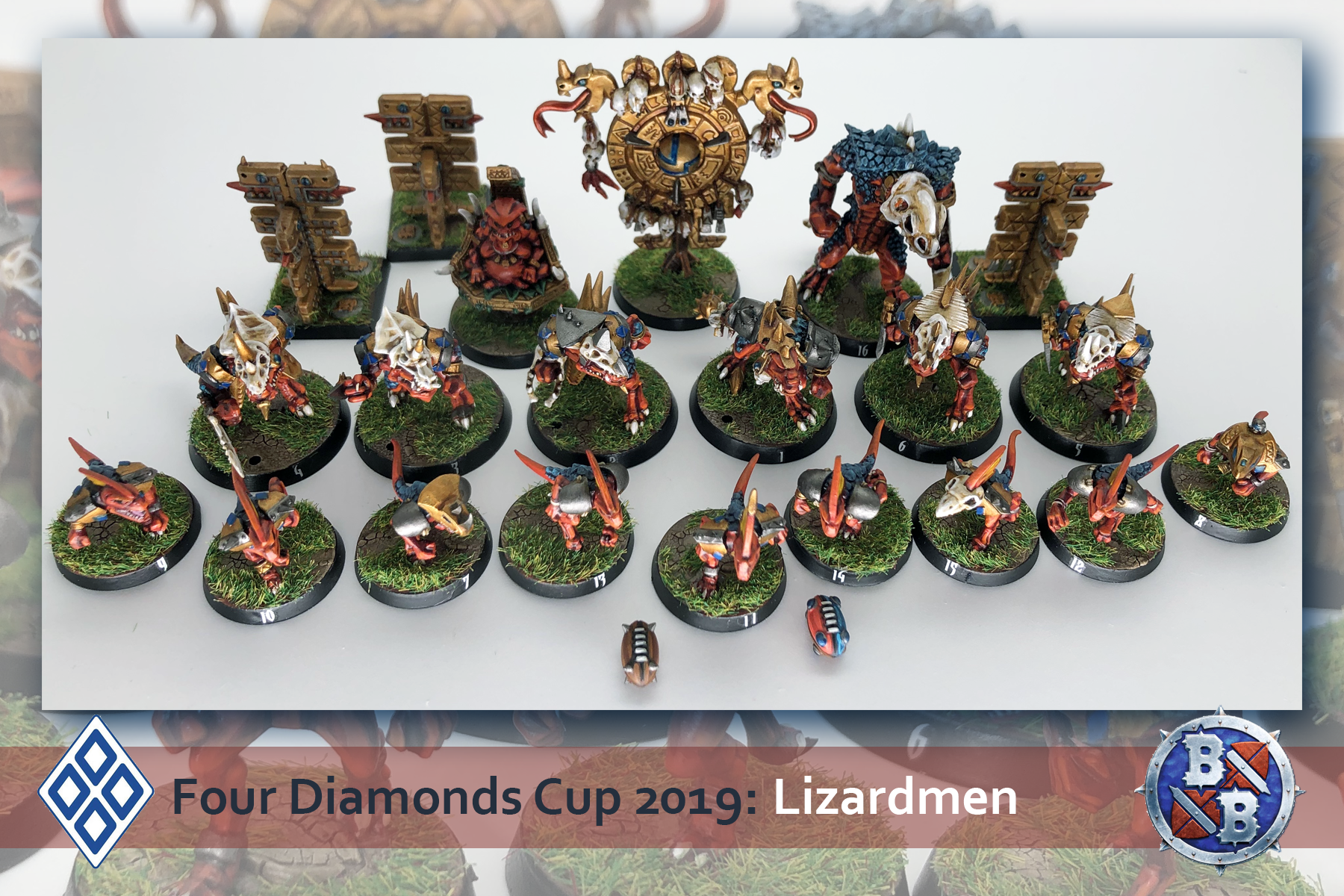 Blood Bowl, Four Diamonds, Lizardman Team