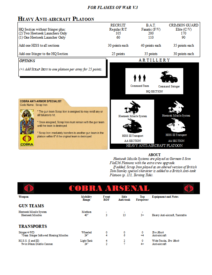 15mm, Cobra, MTO&amp;E for the Cobra Heetseek Missile