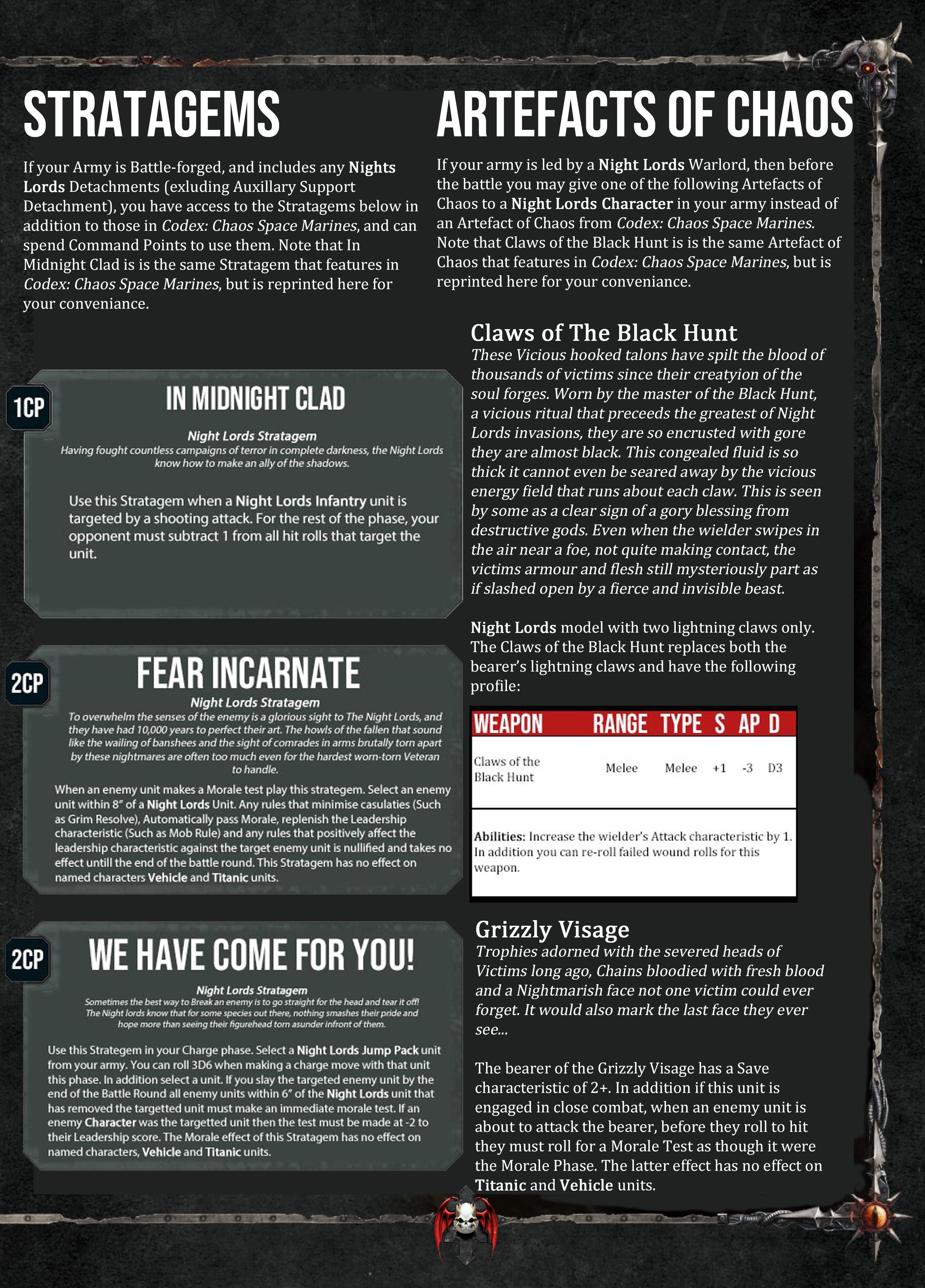 Chaos Space Marines, Heretic Astartes Warhammer 40k, Homebrew Rules, Night Lords, Proposed Rules